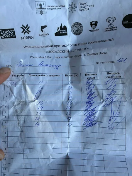 Hearty Rise Всем привет — фото 3