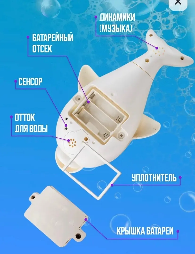 Игрушка для ванной — фото 4