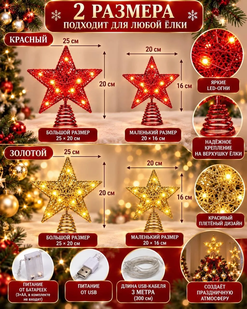 Новогодняя LED-звезда на ёлку — фото 2