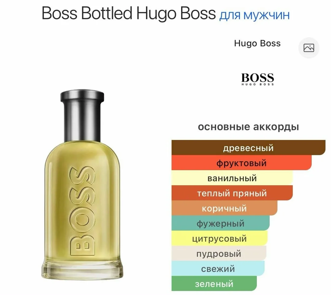 Boss Bottled Hugo Boss мужской аромат 1998 — фото 3