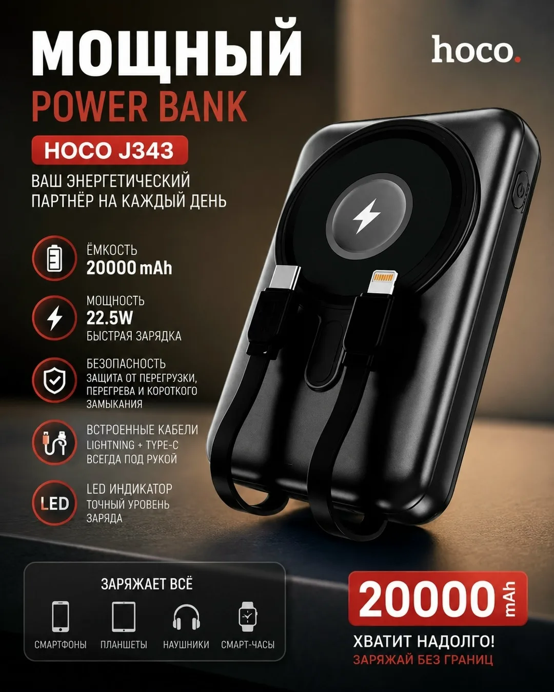 Hoco J343 HOCO J343 — мощный Power Bank 20 000 мА·ч — фото 3