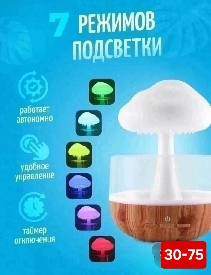 Увлажнитель имеет современный и стильный вид, напоминающий облако с дождём, что не только оживит интерьер, но и созд — фото 3