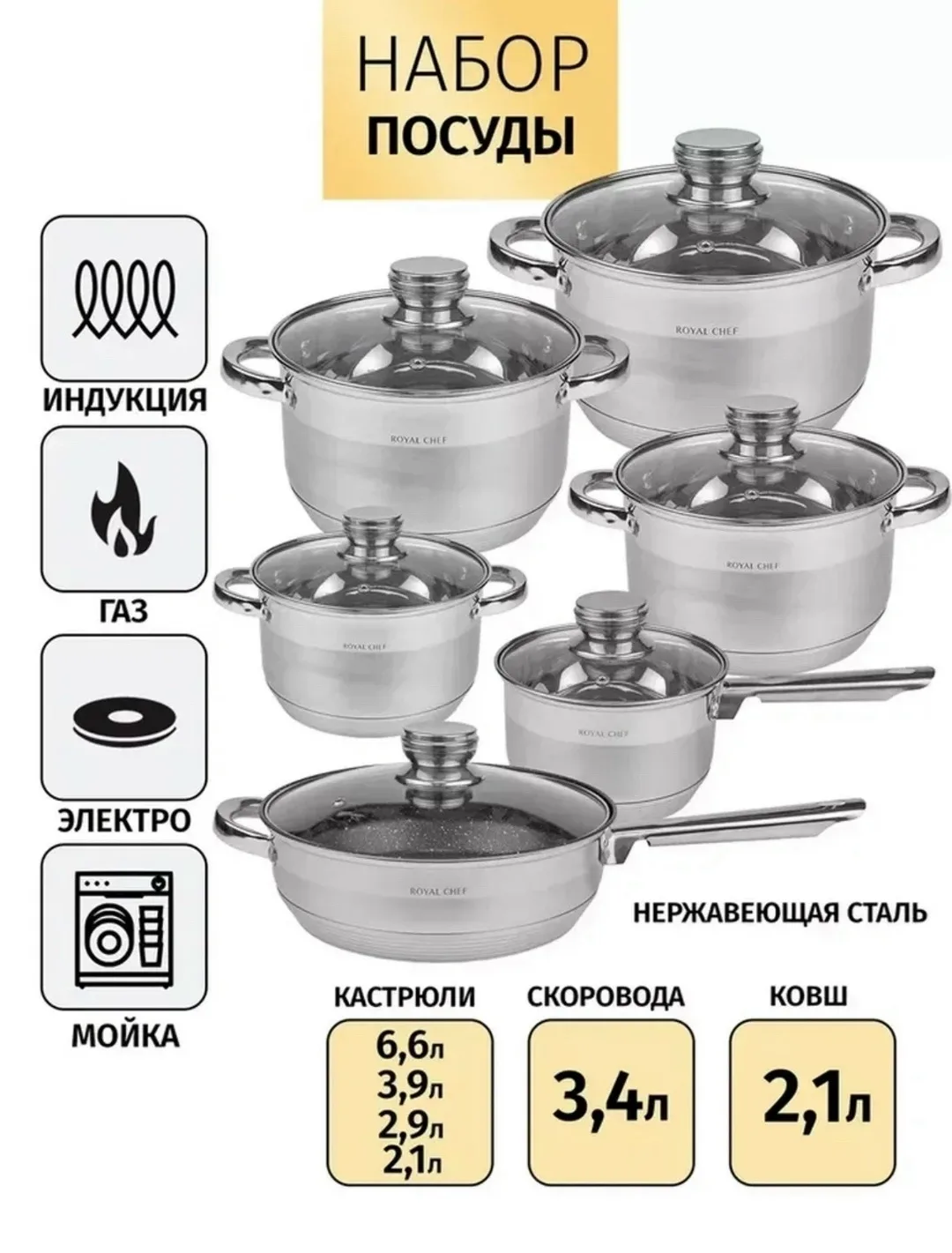 Посуда Royal Chef Набор посуды из нержавеющей стали — фото 1