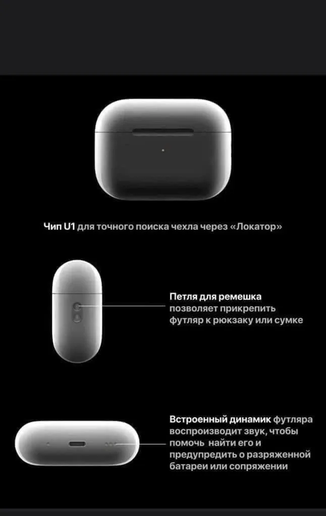 Посуда Airpots Pro Наушники Airpots Pro — фото 10