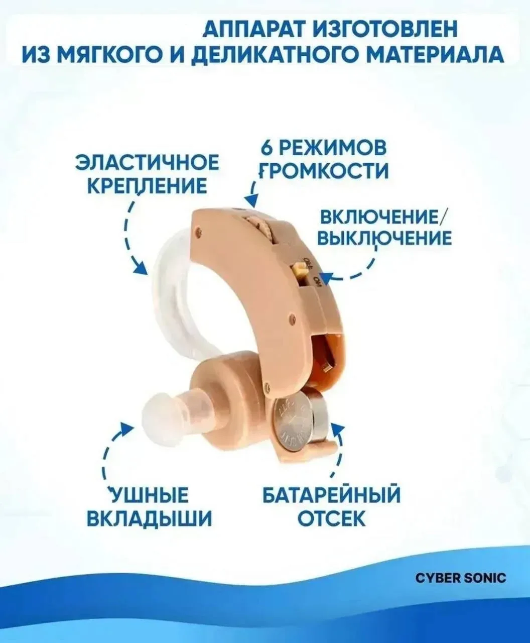 Ремень Усилитель звука для пожилых на батарейках — фото 5