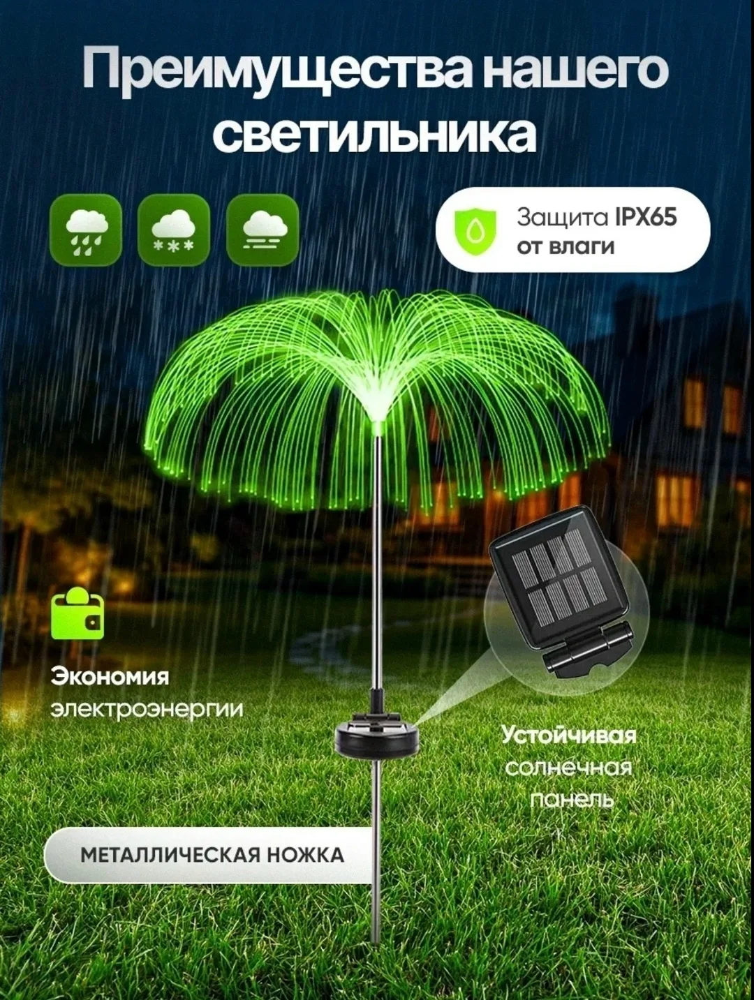 Куртка Светильники садовые на солнечной батарее — фото 3