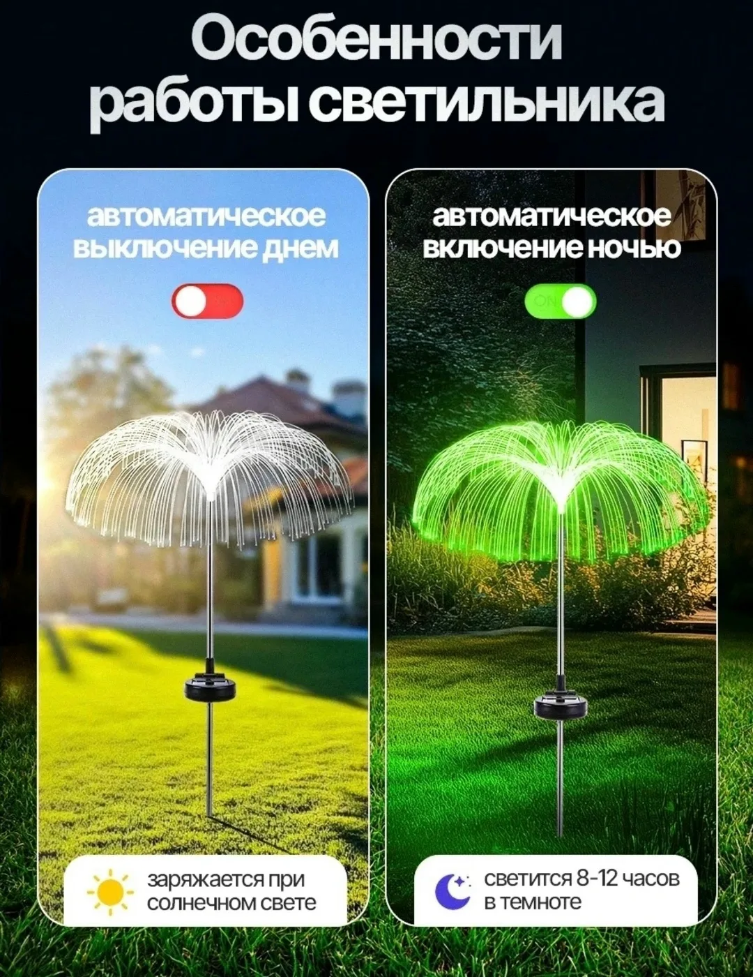 Куртка Светильники садовые на солнечной батарее — фото 4