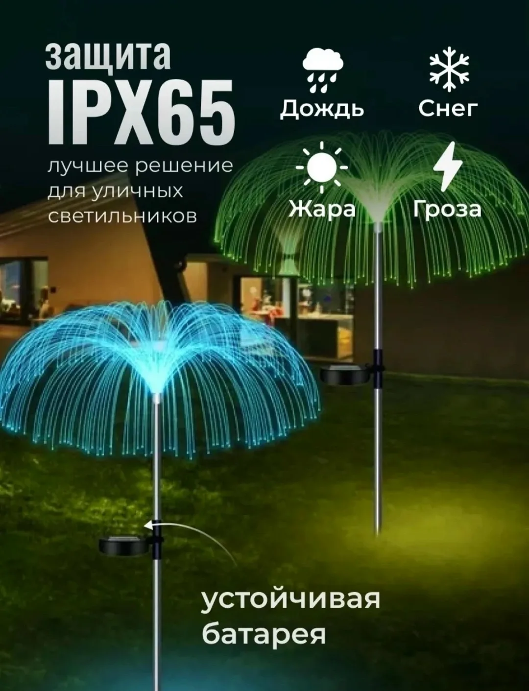 Куртка Светильники садовые на солнечной батарее — фото 5