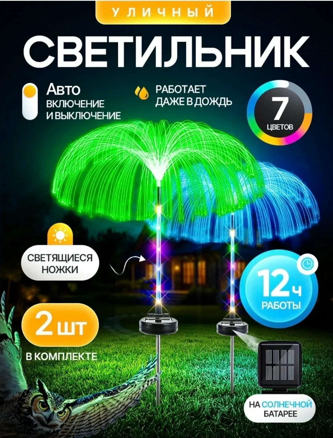 Куртка Светильники садовые на солнечной батарее — фото 6