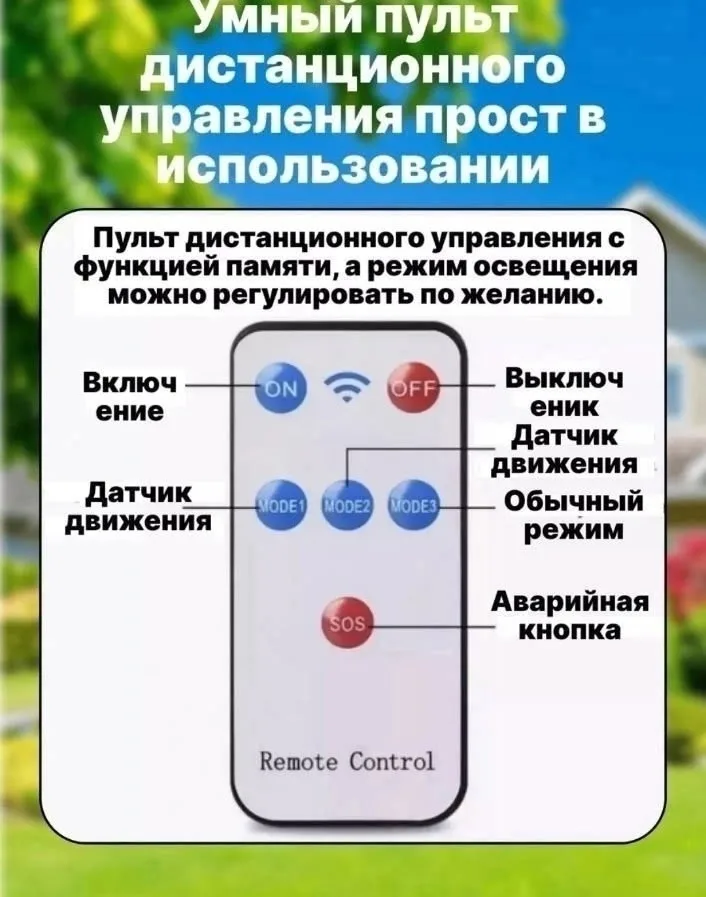 Уличный светильник на солнечной батарее с датчиком движения — фото 11