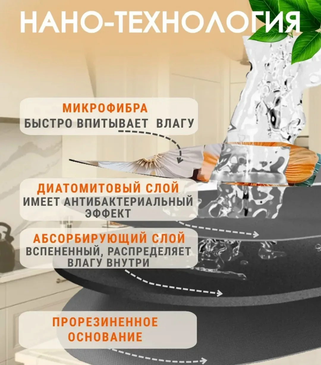 Почему наш коврик для посуды впитывающий - это то, что вам нужно — фото 3
