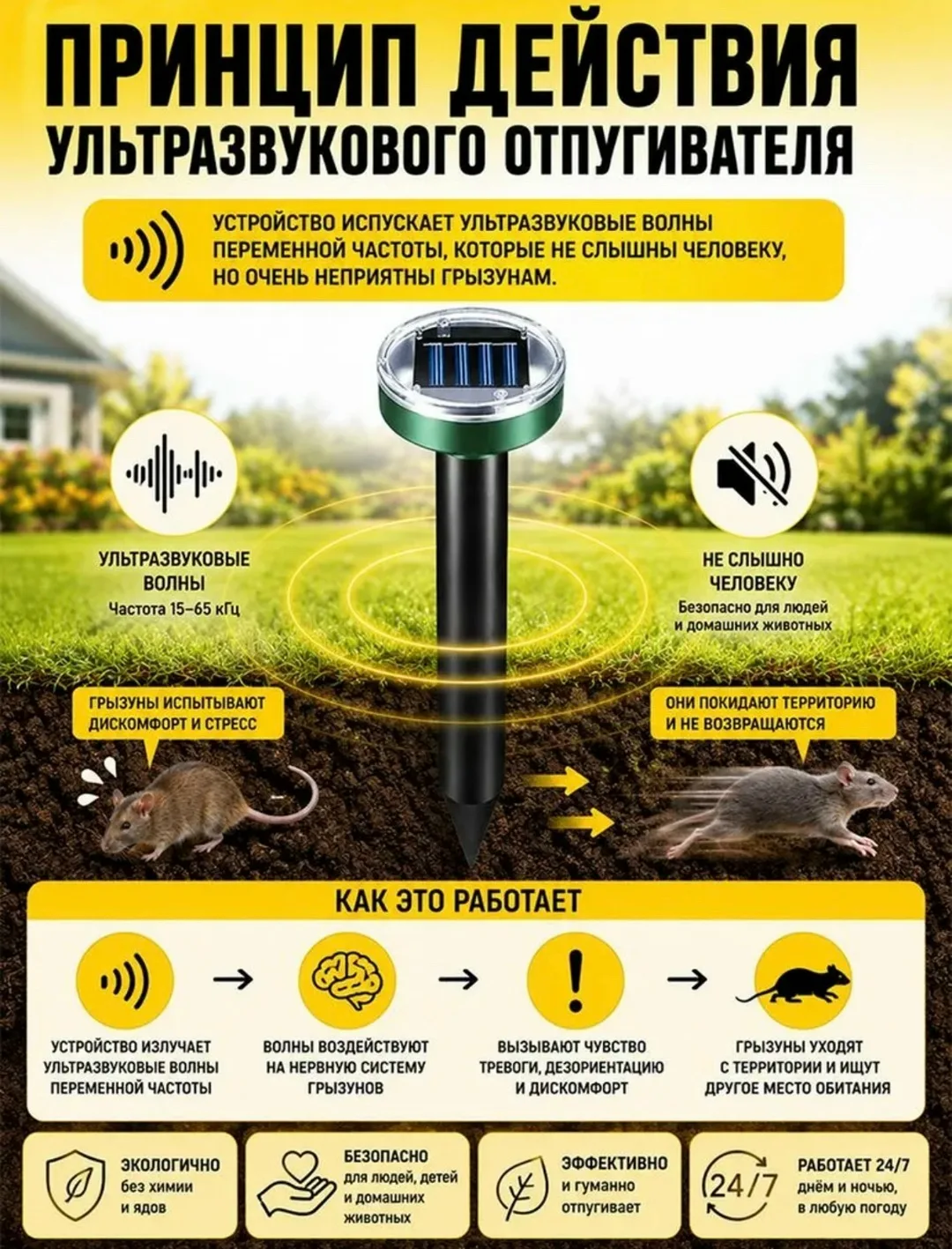 Характеристики — фото 3