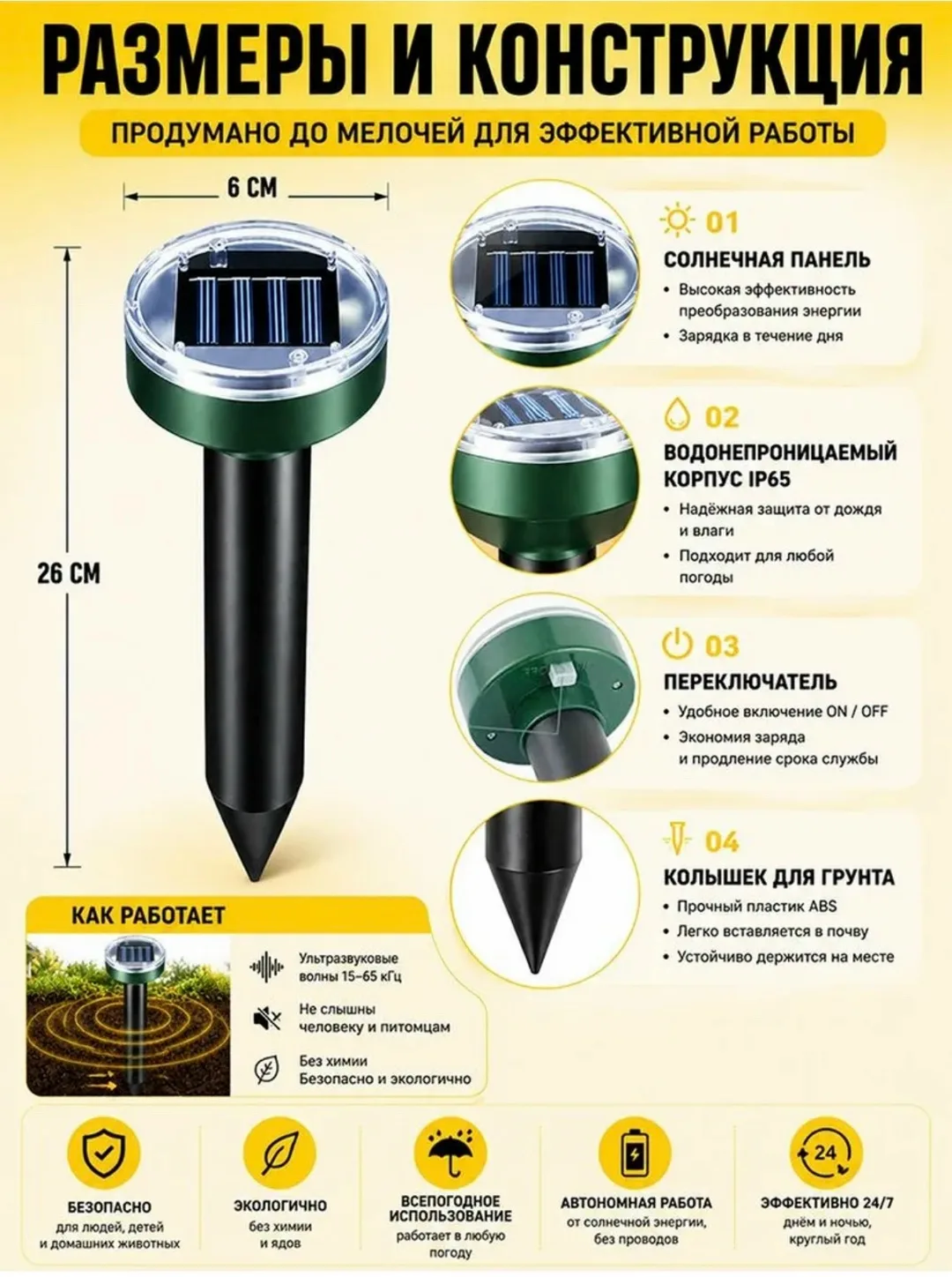 Характеристики — фото 4