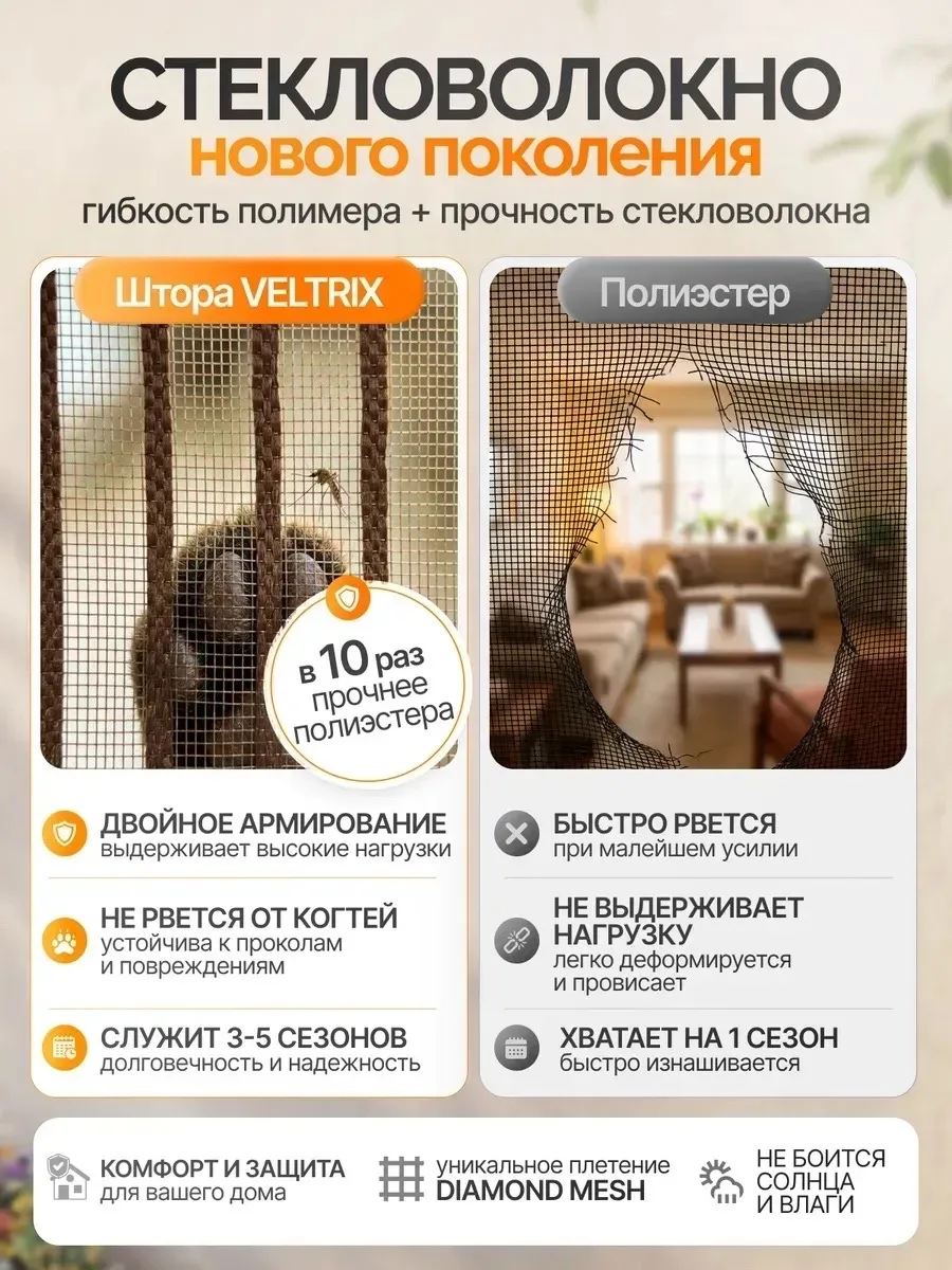 Москитная сетка на магнитах на дверь 100/210 — фото 2