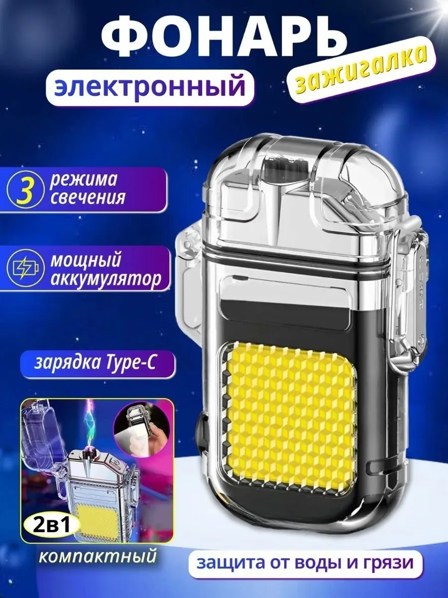 Рюкзак Дополнительная информация — фото 1