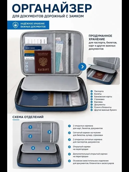 Тип органайзера автомобильный настольный сумка синяя — фото 3