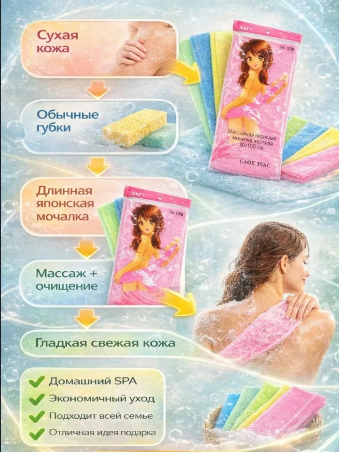 Шарф Мочалка массажная японская 30х100 см — фото 3