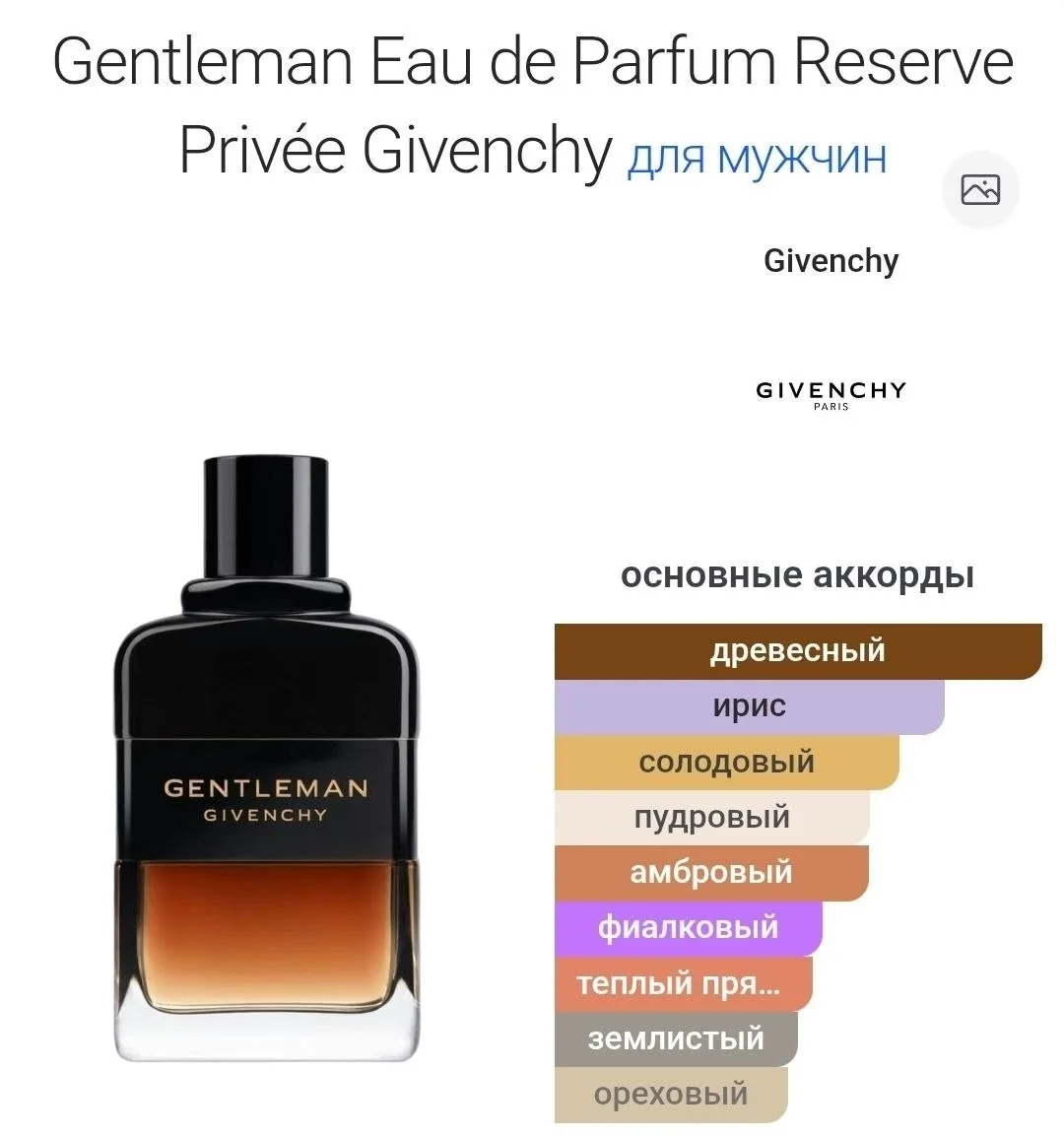 Платье Gentleman Eau De Parfum — фото 2