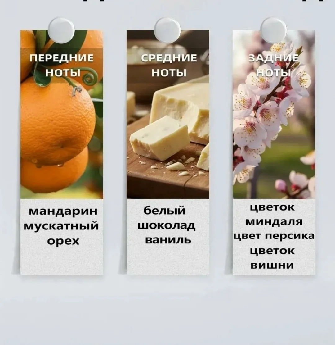 Блузка женские White Chocola ПАРФЮМЕРНАЯ ВОДА — фото 3