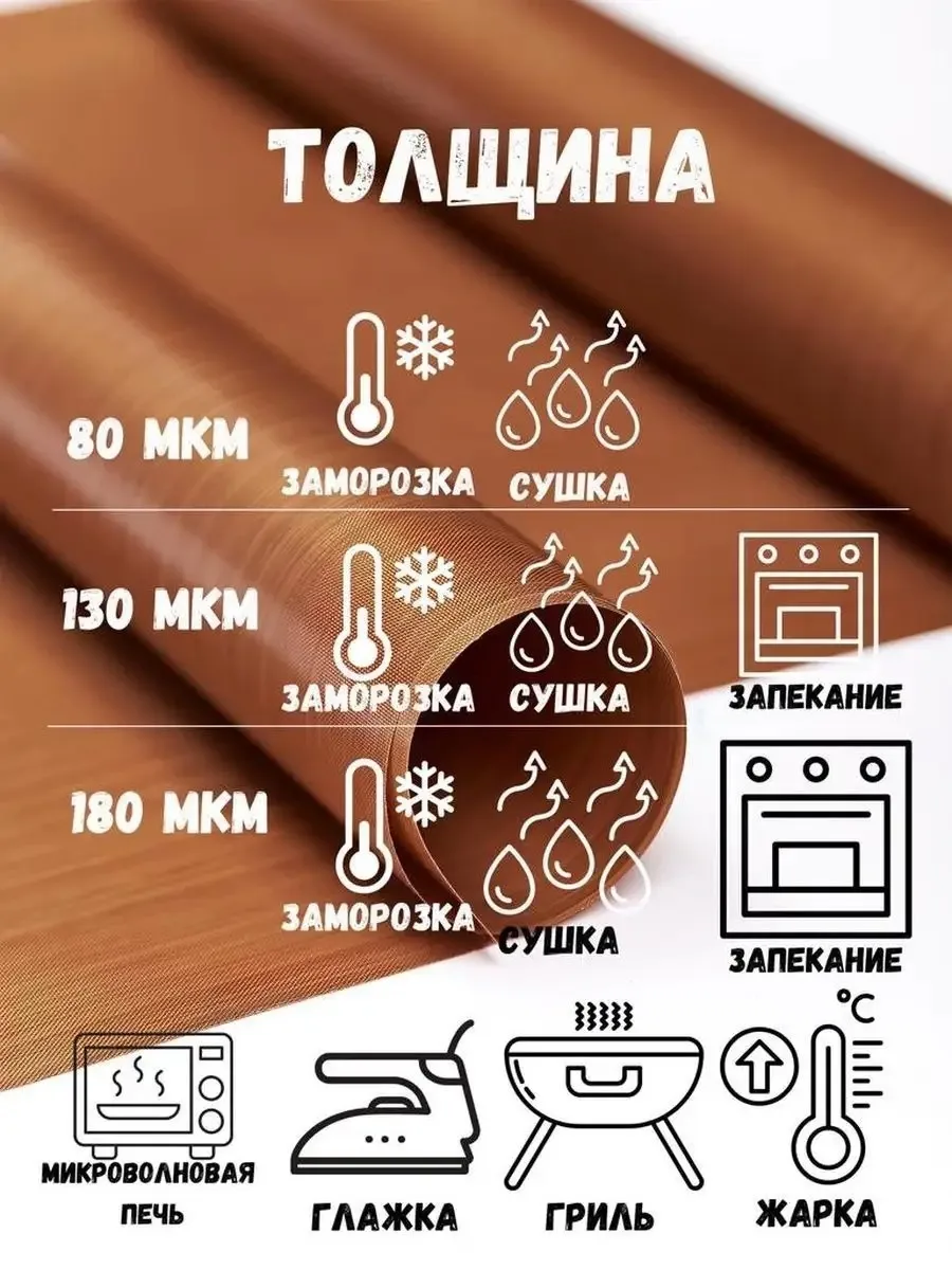 Посуда Тефлоновый коврик для выпечки 30× — фото 2