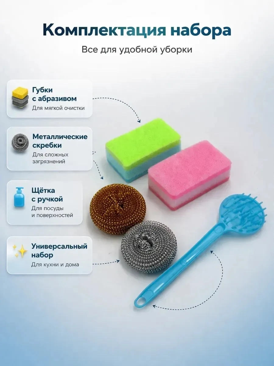 Практичный набор для мытья посуды и кухонной уборки, который помогает быстро справляться с жиром, налётом и сложными заг — фото 2