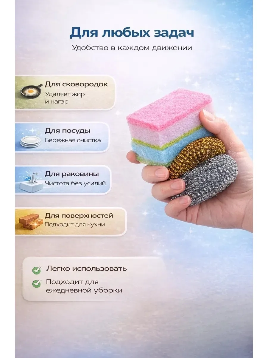 Практичный набор для мытья посуды и кухонной уборки, который помогает быстро справляться с жиром, налётом и сложными заг — фото 4