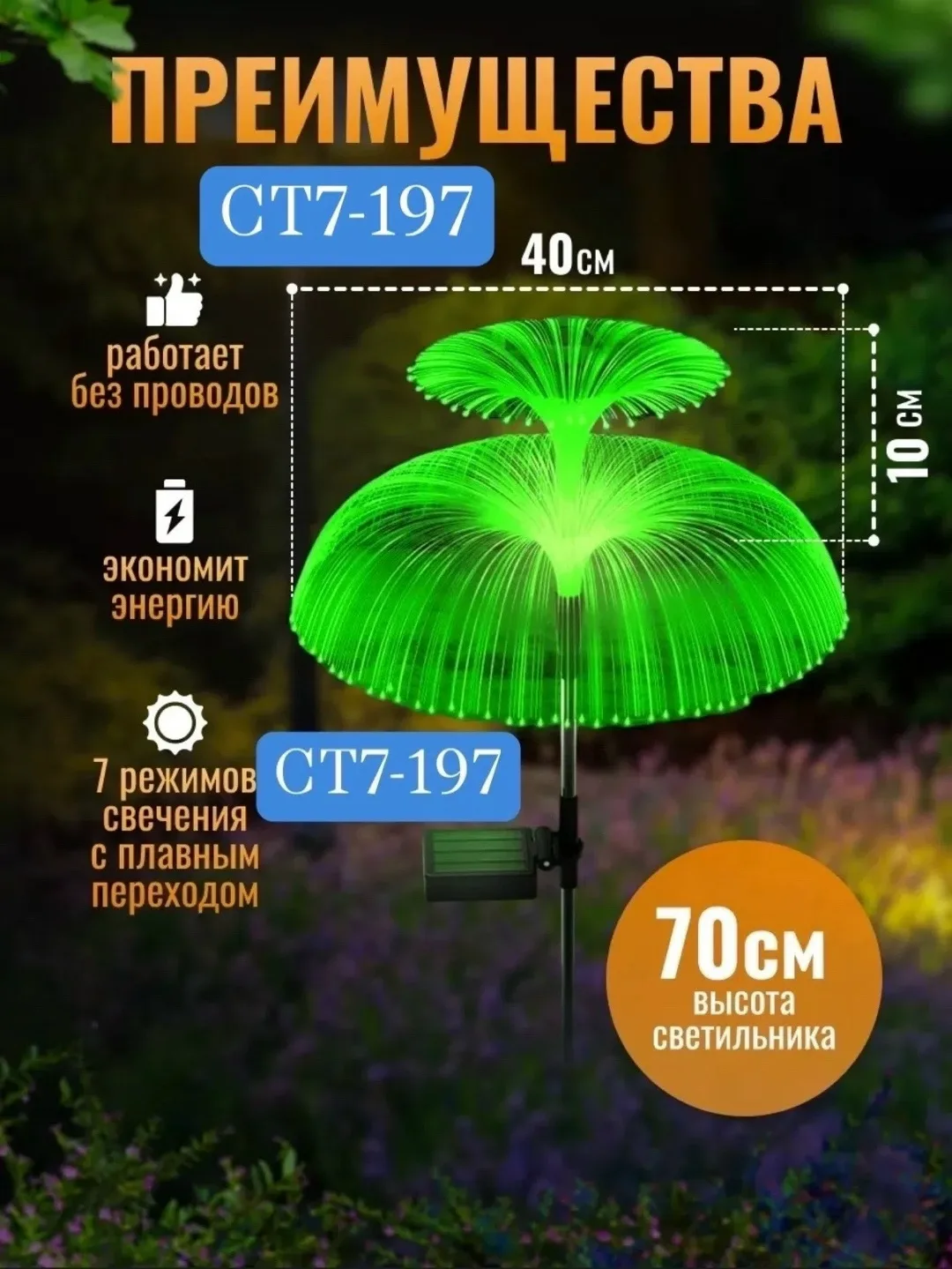 Рюкзак Solar Flower Lights Описание, лён — фото 5