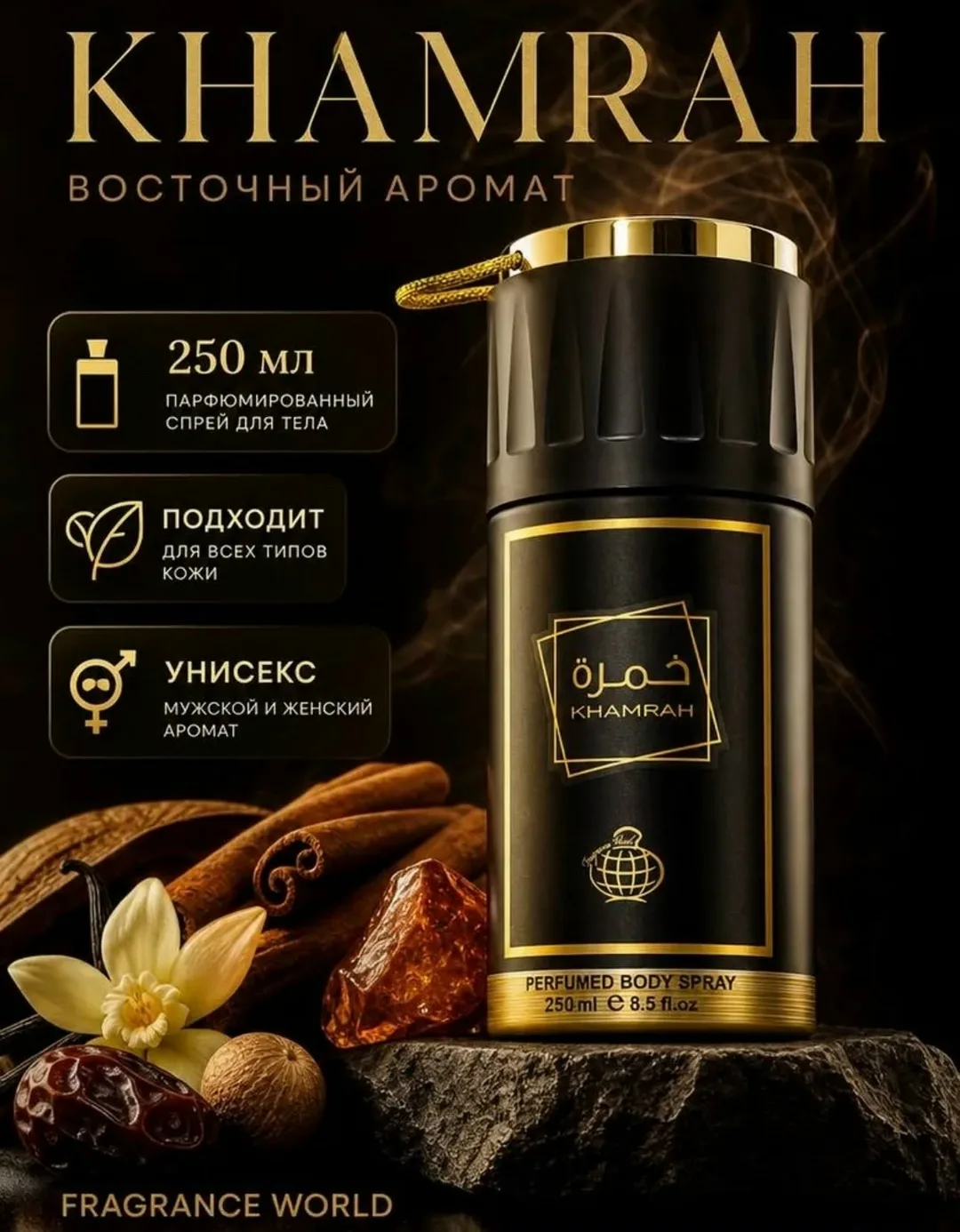 Рюкзак ДЕЗОДОРАНТ ПАРФЮМИРОВАНЫЙ — фото 3