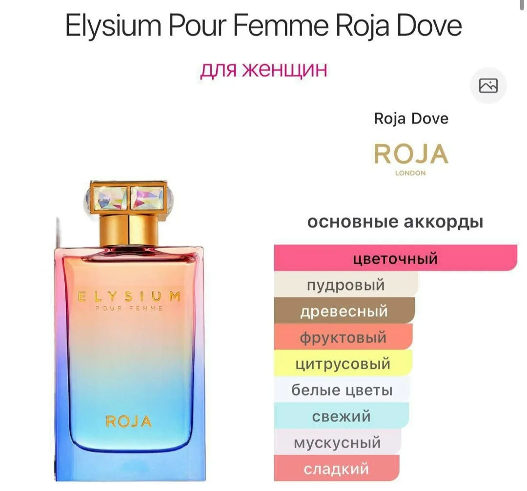 Клатч женские Elysium Pour Femme По поводу заказа — фото 4