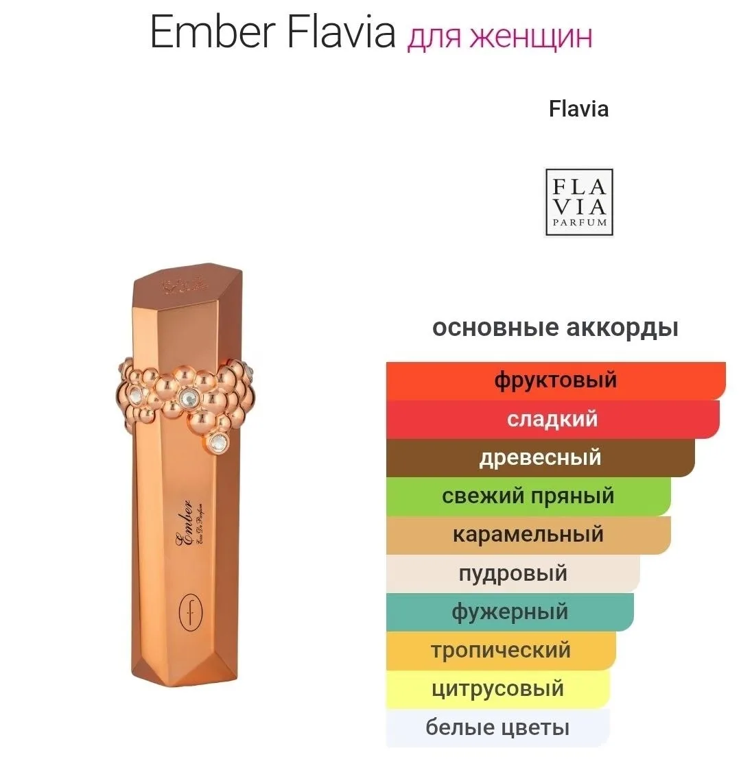 Сумка Ember Flavia — фото 2