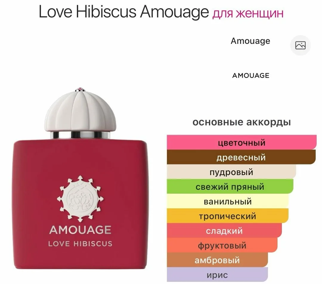 Клатч женские Love Hibiscus Amouage По поводу заказа — фото 5