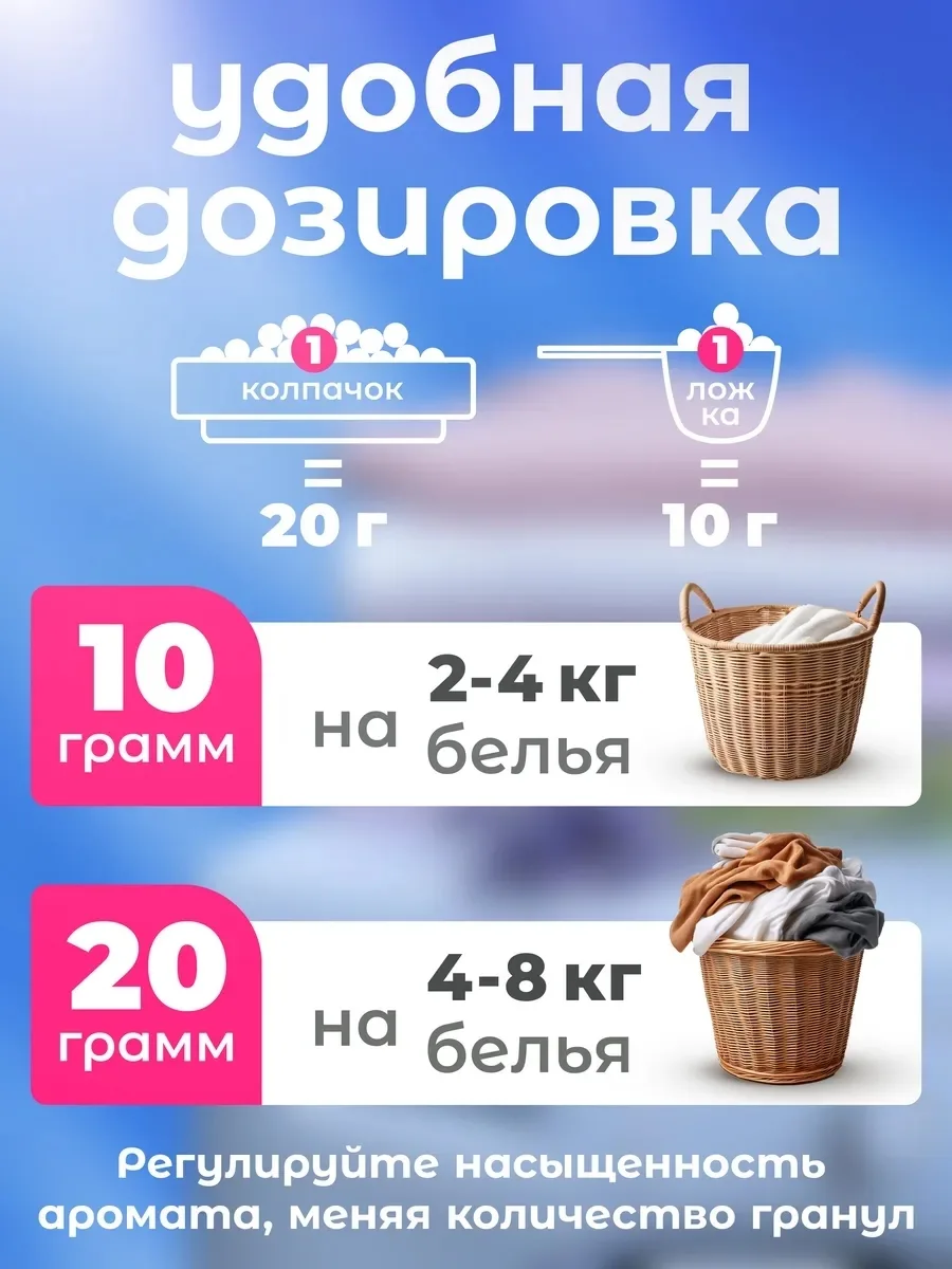 Он содержит адегат соли, экстракт вероники лекарственной, соцветия и листья шалфея, сандалового дерева экстракт, персик — фото 8