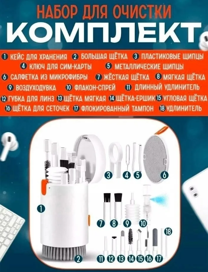 Профессиональный Мега набор для чистки гаджетов — фото 5