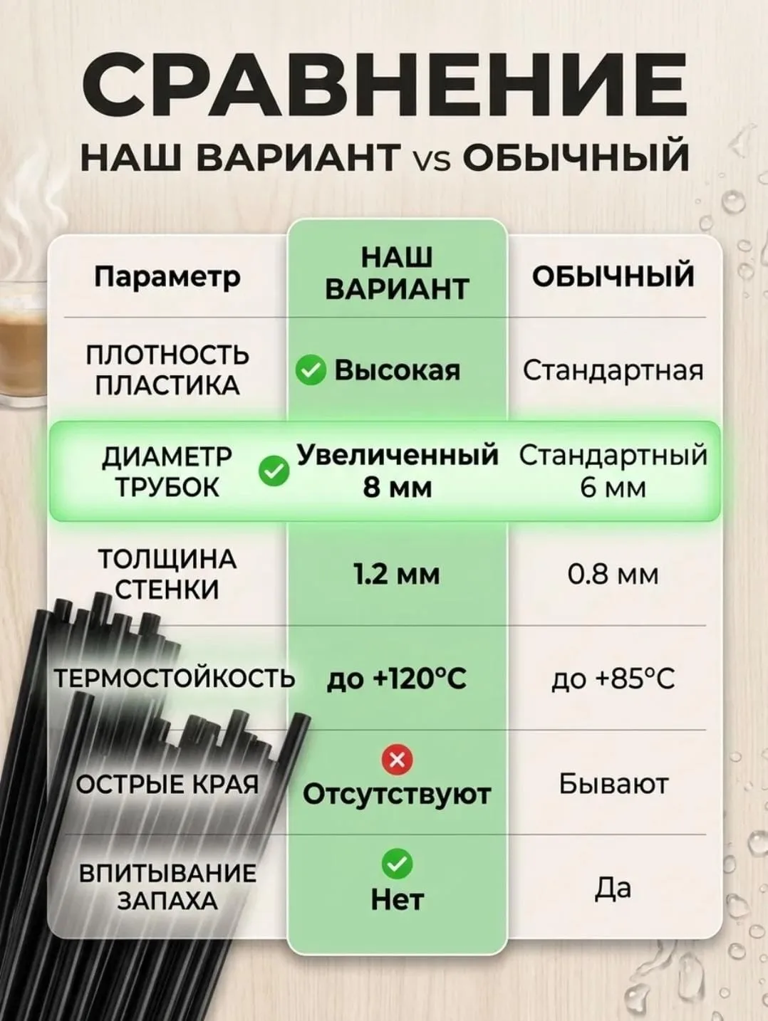Клеевые стержни 7 мм. для клеевого пистолета — фото 3