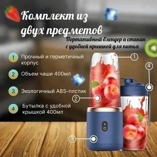 Сумку синяя — фото 3