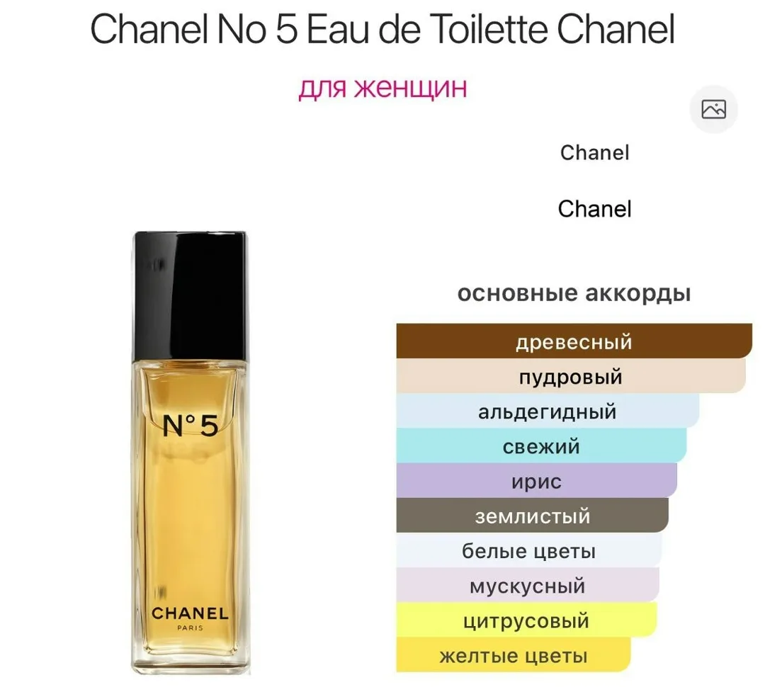 Клатч женские Chanel No — фото 3