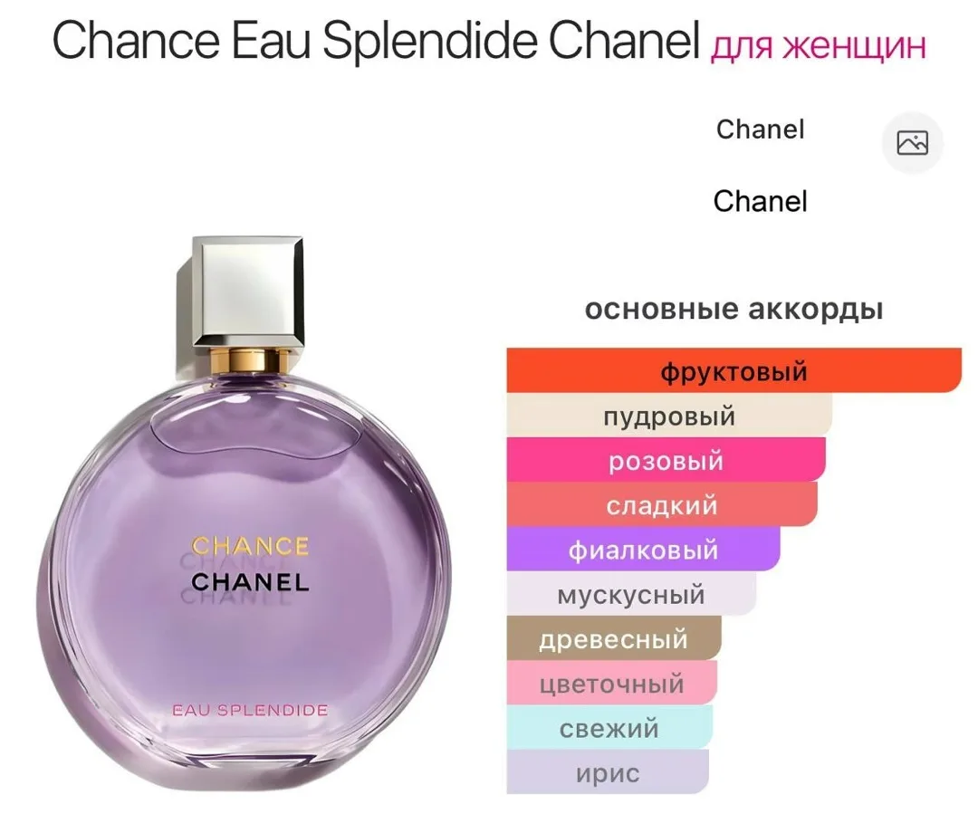 Клатч женские Chanel Chance Eau Splendide — фото 3