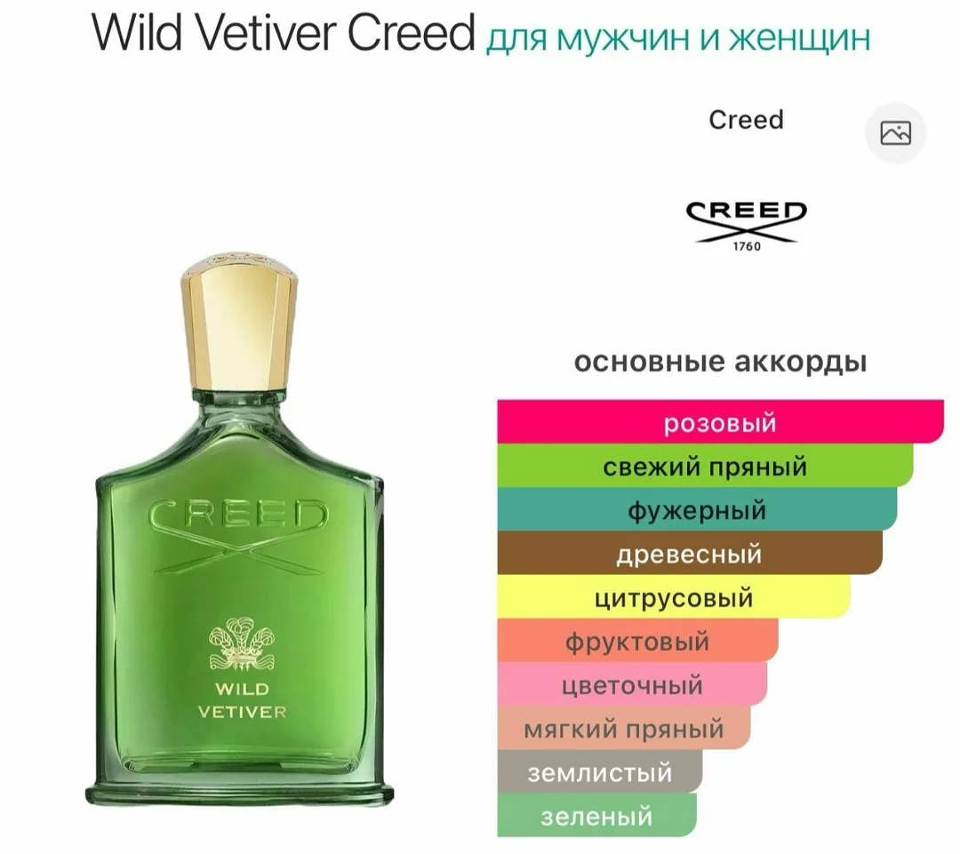 Клатч Wild Vetiver Creed — фото 3