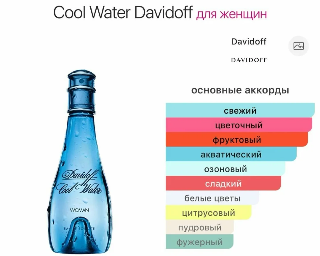 Клатч женские Cool Water Davidoff — фото 3