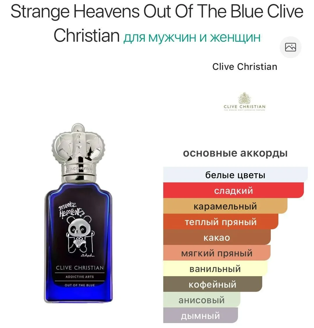 Strange Heavens Out Of The Blue Clive Christian — аромат восточные гурманские унисекс — фото 4