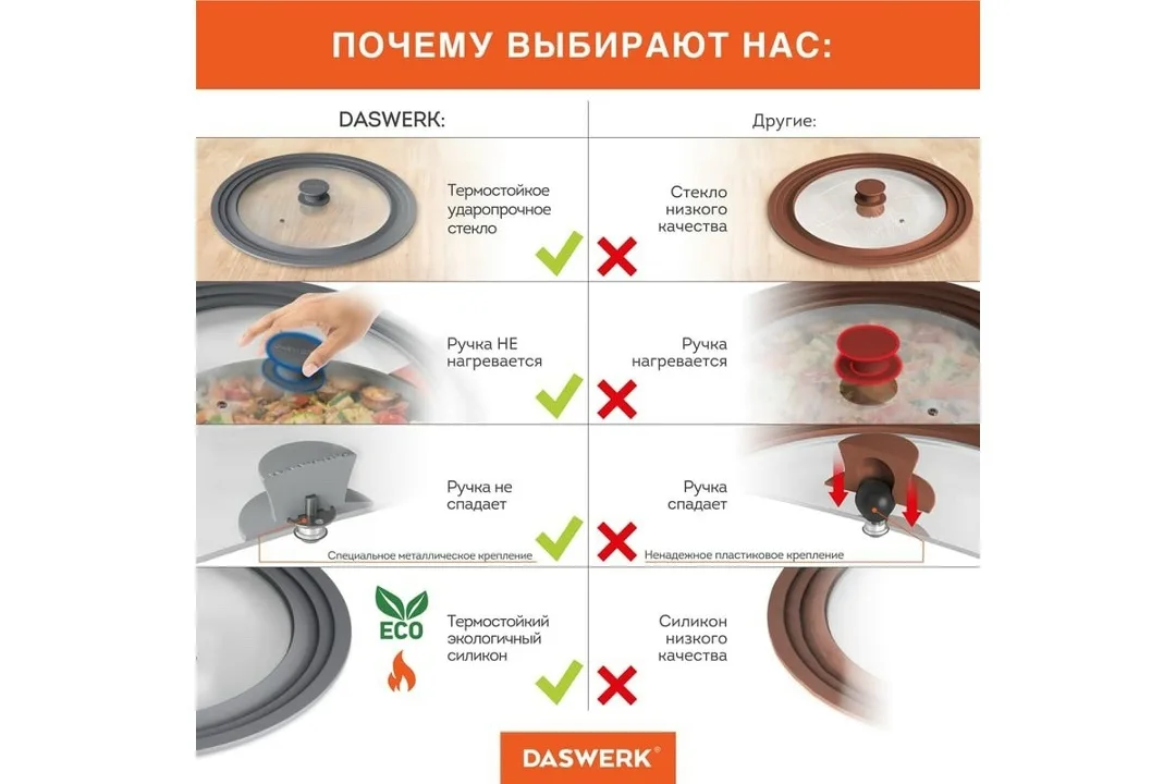 Крышка для любой сковороды и кастрюли, универсальная. 3 размера — фото 8