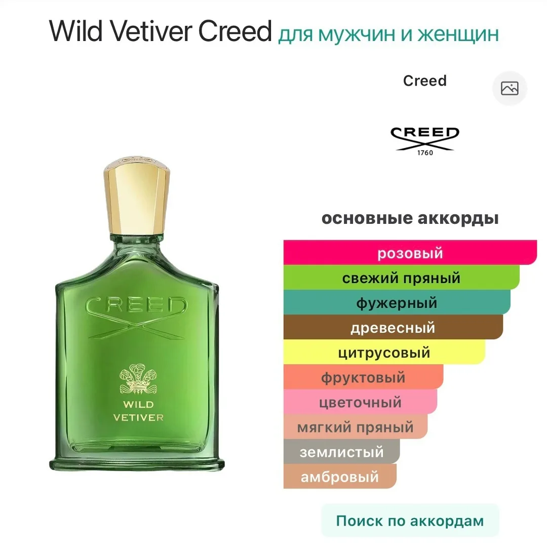 Клатч Wild Vetiver Creed Объём — фото 3
