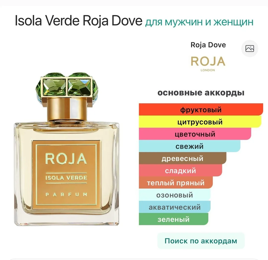 Блузка Isola Verde Roja Dove Объём — фото 1
