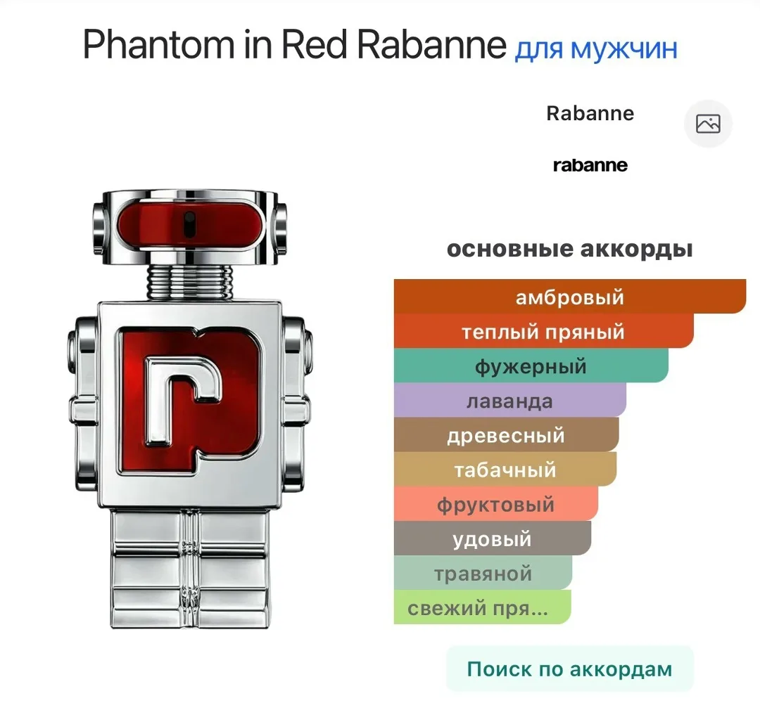 Игрушка Phantom In Red Rabanne Объём — фото 1