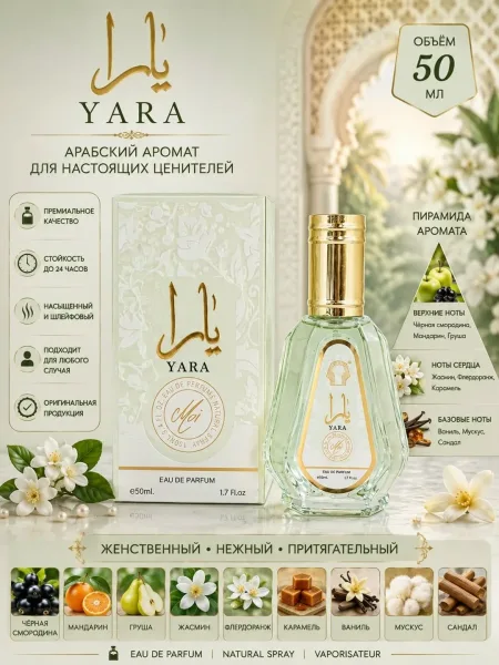 Парфюмерная вода — фото 13