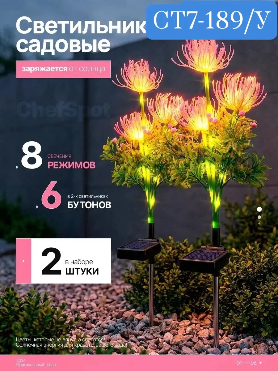 Куртка Описание — фото 1
