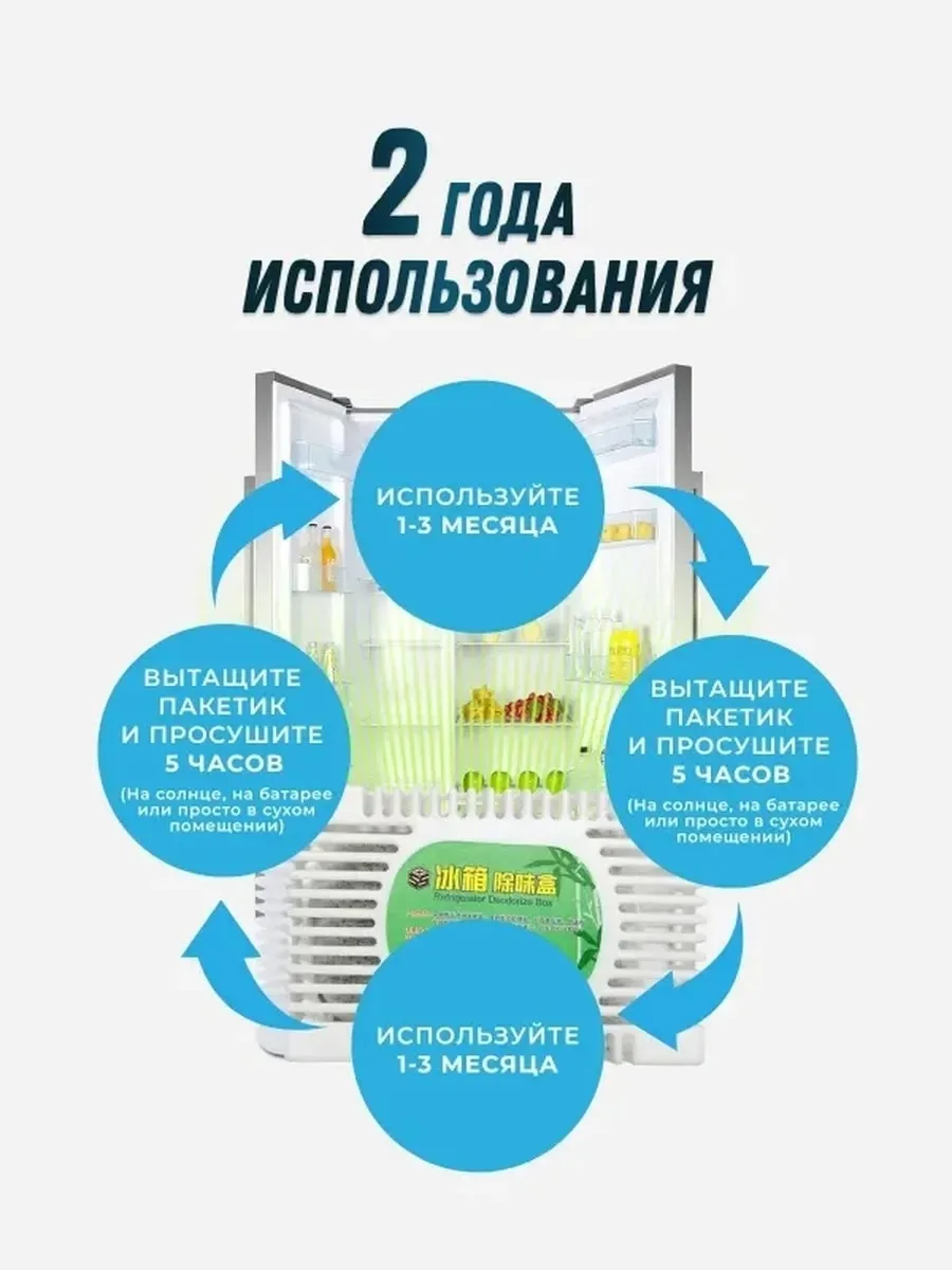Поглотитель запаха для холодильника — фото 17