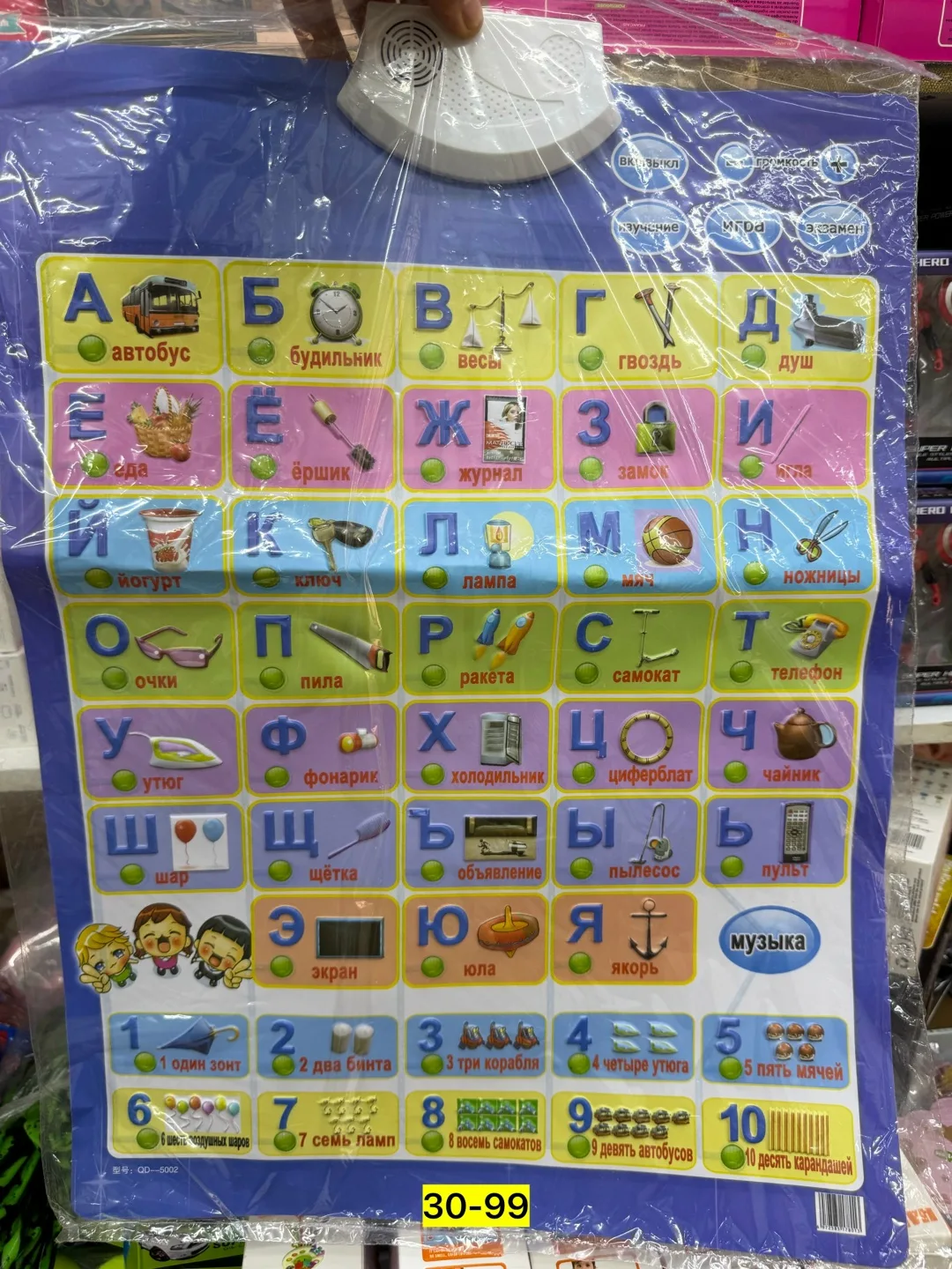 Игрушка пластиковая для мужчин и женщин — фото 2