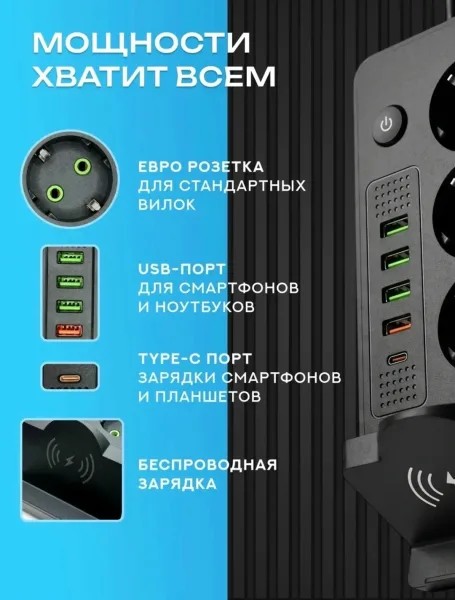 Туре-С Белый — фото 6