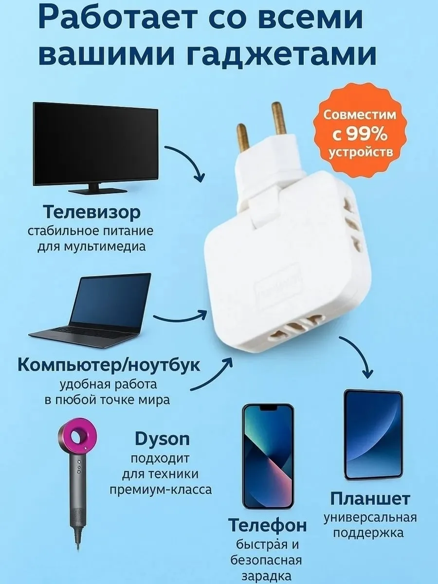 Тапки Тройник плоский поворотный 180° на 3 розетки — фото 3